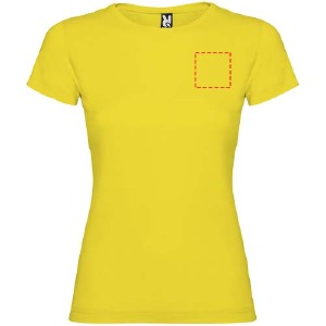 parte esquerda do peito