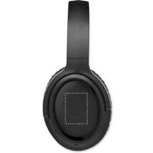 Ear right