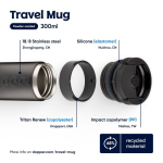 Copo térmico de viagem em aço inoxidável com tampa basculante Dopper 300 ml cor preto quarta vista