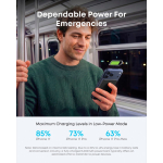 Power bank ultrafino com carregamento sem fios 15W 5000 mAh Anker Nano cor preto